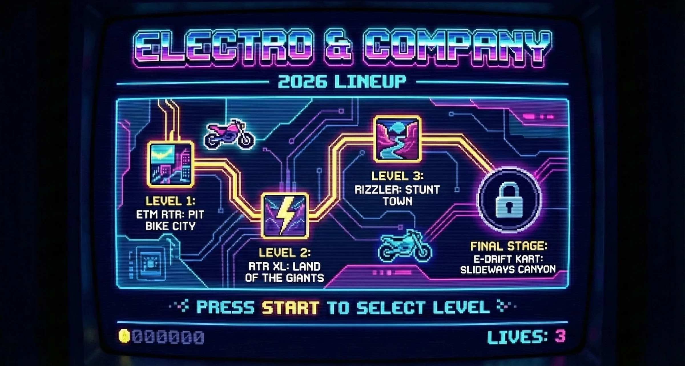 Shockingly Powerful Electric Motocross Kits